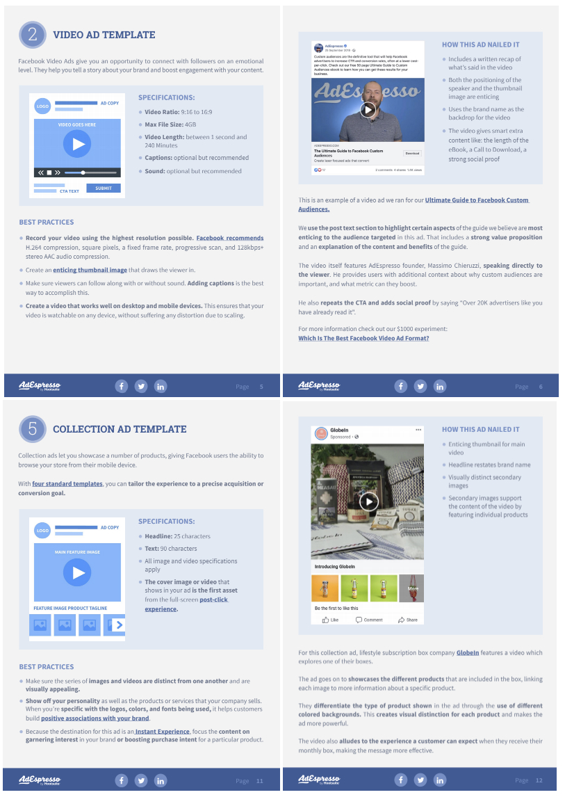 Facebook ads templates eBook by AdEspresso