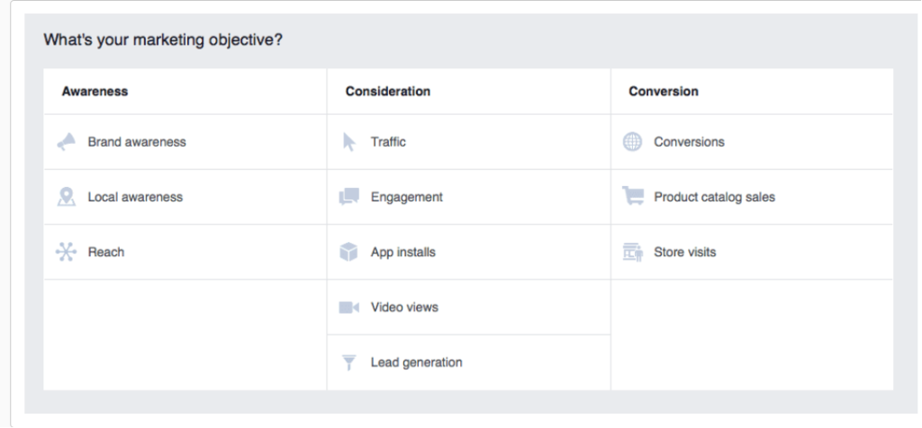 Campaign types to optimize your Facebook Ads Budget