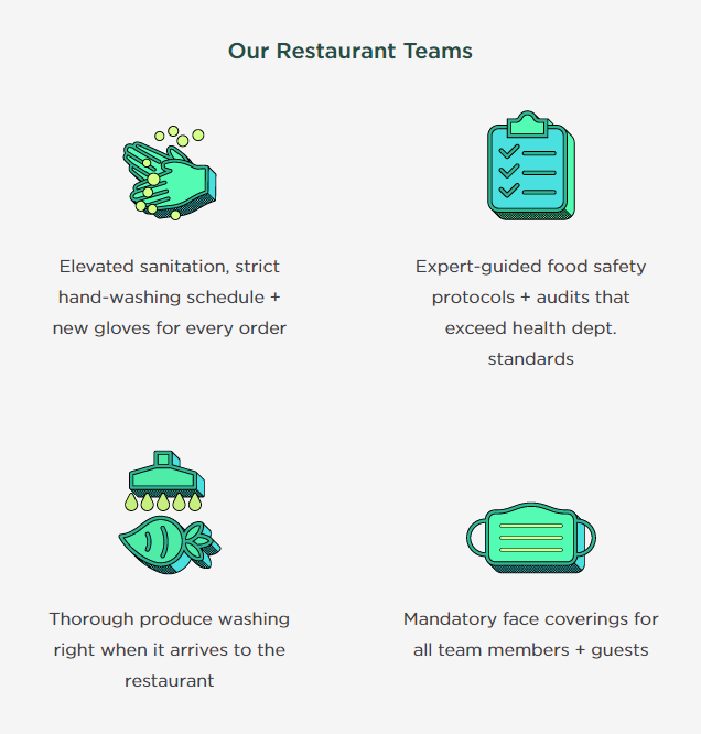 Sweetgreen reopening email