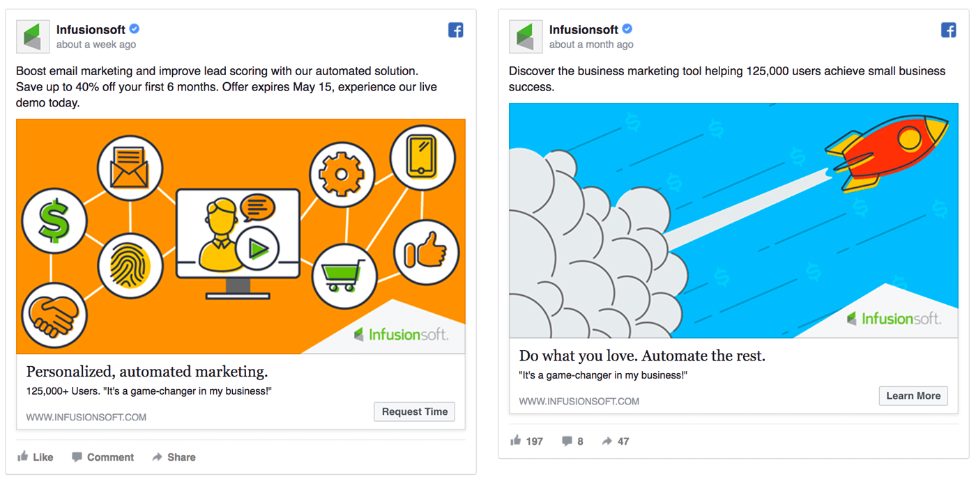 infusionsoft-facebook-ad-test