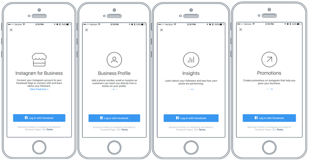 An Instagram business account provides metrics, insights, and precise targeting options.