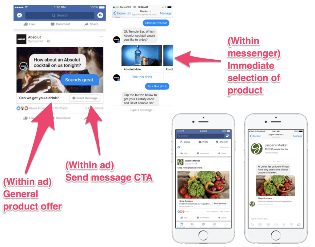 facebook ad call to action