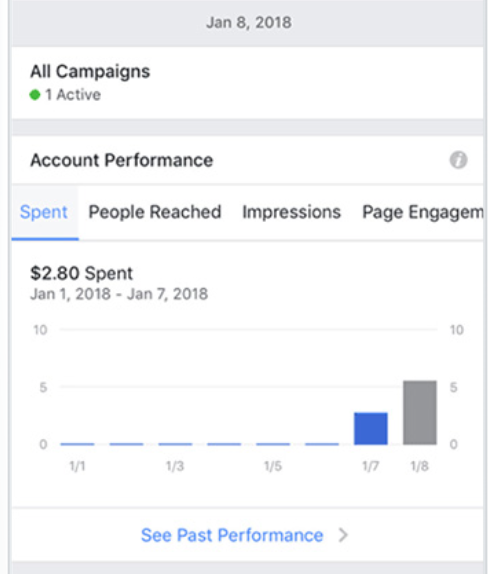 Facebook Ads Manager mobile app