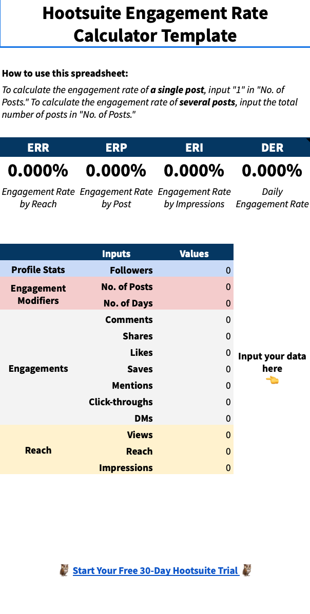 Hootsuite Instagram engagement rate calculator 